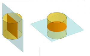 Figura 6: Secțiuni în cilindru, aplicații realizate în Geogebra